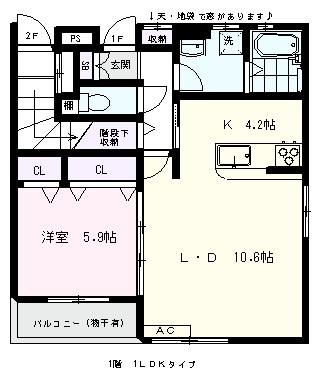 メゾン・ミント(1LDK/1階)の間取り写真