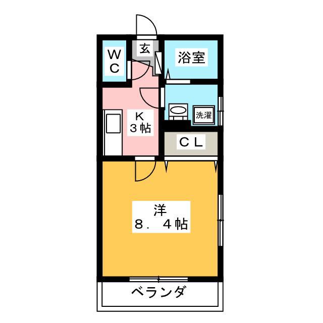 サクセス富士(1K/2階)の間取り写真