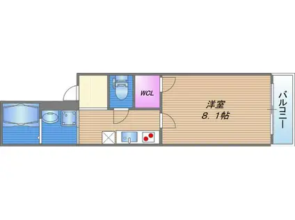 フジパレス城東諏訪ノースII番館(1K/1階)の間取り写真