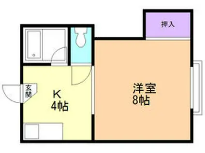 パルゾーンI(1K/2階)の間取り写真