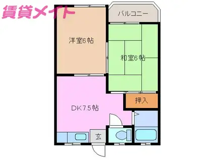 コーポ田中(2DK/1階)の間取り写真