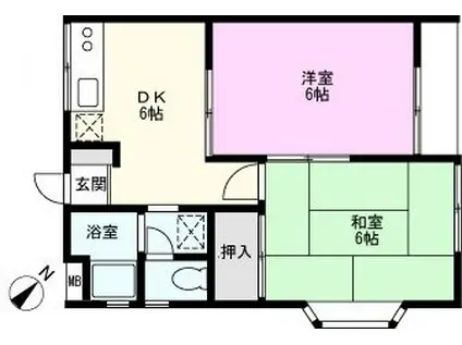 グリーンアルスB(2DK/2階)の間取り写真