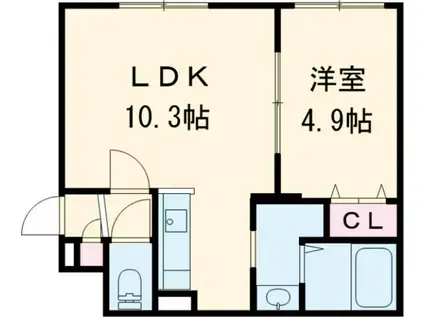RUHE RAUM北栄(1LDK/4階)の間取り写真