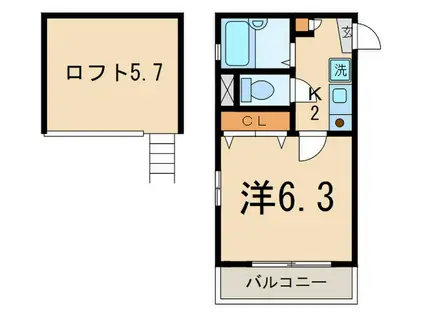 第3デュオレスズエ(1K/2階)の間取り写真