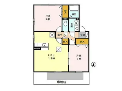 グリーンビレッジ B棟(2LDK/1階)の間取り写真