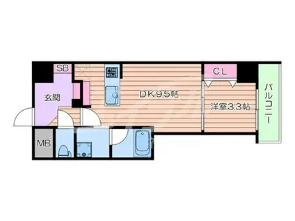 クロスレジデンス阿波座アーバネックス阿波座駅前(1LDK/11階)の間取り写真