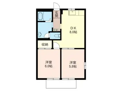 ファミールKOA(2DK/1階)の間取り写真