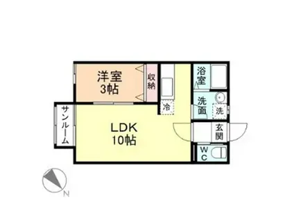 GREEN GABLES(1LDK/1階)の間取り写真