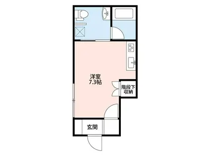 アウローラコート(ワンルーム/1階)の間取り写真