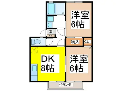 グリーンガルデン篠ノ井(2DK/1階)の間取り写真