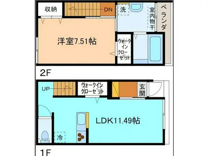 シェ・ヌゥ B棟(1LDK/1階)の間取り写真
