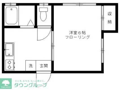 メゾンソレイユ(1K/2階)の間取り写真