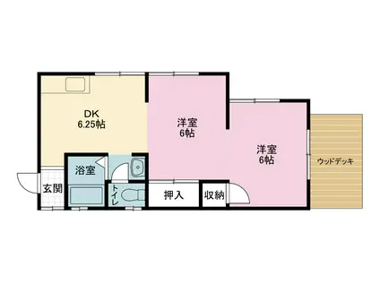 ビラ・ベルナ・イドガヤ(1LDK/1階)の間取り写真