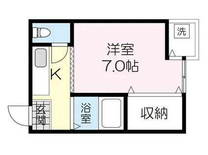 ハイツサンシャイン(1K/2階)の間取り写真