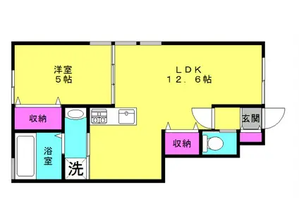 古田ハイツ(1LDK/1階)の間取り写真