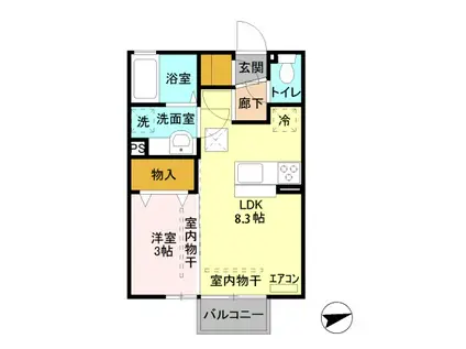 D‐ROOMセピア・コート 101(1LDK/1階)の間取り写真