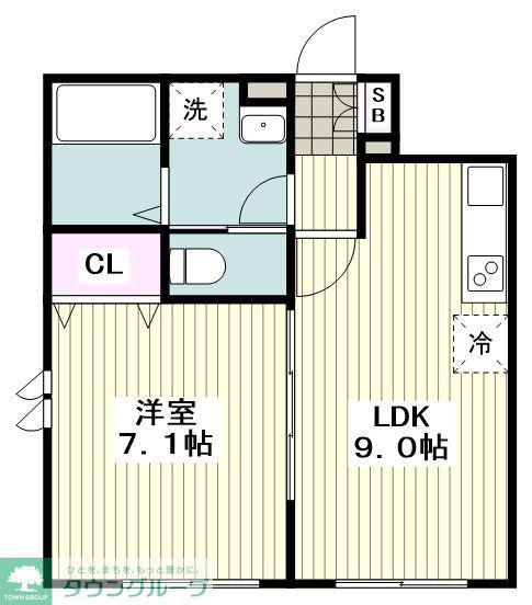 ソノリーテ(1LDK/1階)の間取り写真