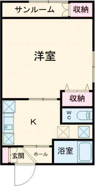 コーポ和(1K/2階)の間取り写真