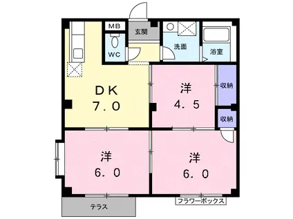 サンクレールヒラタ(3DK/2階)の間取り写真