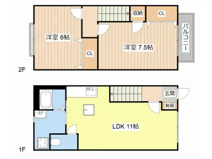 BRANCHE BONHEUR B(2LDK/1階)の間取り写真