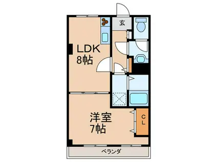 坂上コーポラス(1LDK/4階)の間取り写真