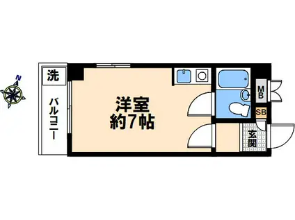 神戸スプリングスハイム(ワンルーム/5階)の間取り写真