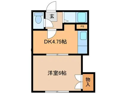 コーポルミナス(1DK/1階)の間取り写真