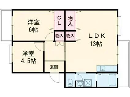 パストラル板倉B(2LDK/1階)の間取り写真