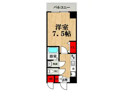 D-FLAT NAGAHASHI(1K/2階)の間取り写真