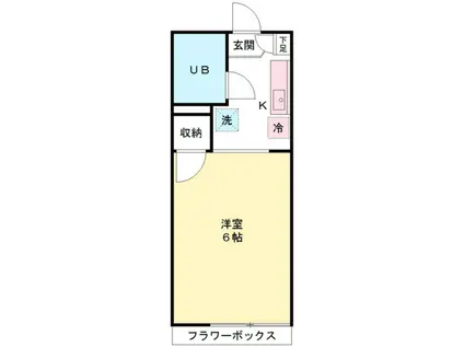 ヴィラ武蔵野(1K/1階)の間取り写真
