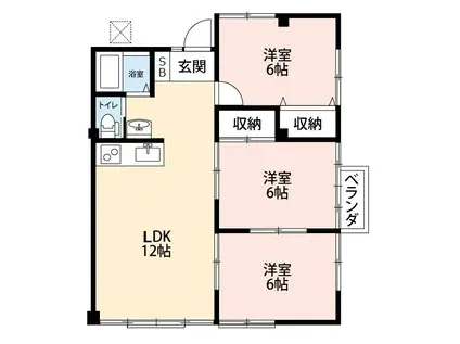 第2カネヒチビル(3LDK/2階)の間取り写真
