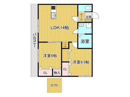 ハルモニア瀬高町(2LDK/2階)の間取り写真