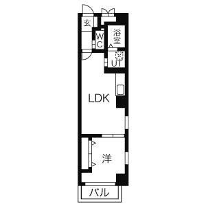 フェリシダージ鶴舞(1LDK/6階)の間取り写真