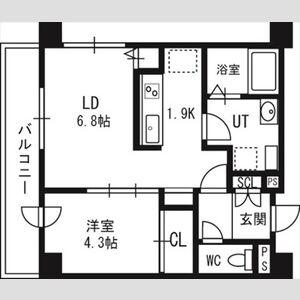 アルファスクエア中島公園(1LDK/9階)の間取り写真