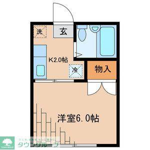 ハイアット梅田(1K/2階)の間取り写真