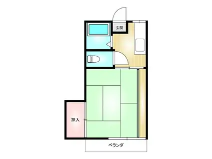 岩田コーポ(1K/2階)の間取り写真