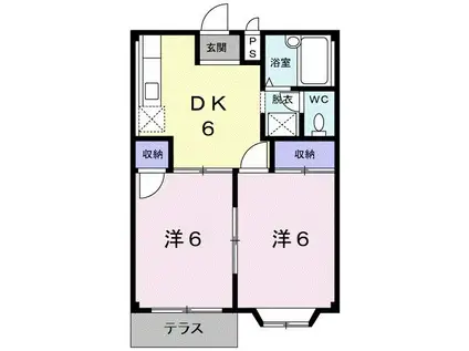 マロニエプラザ上三川A(2DK/1階)の間取り写真