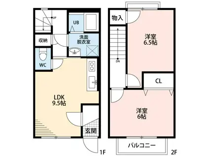 ジュネスサードニックスB(2LDK)の間取り写真