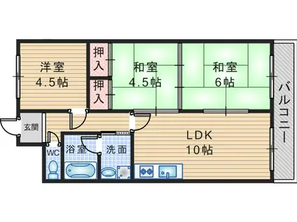 ゼフィールサカ(3LDK/5階)の間取り写真