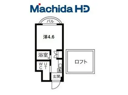 エヌエムドゥーズ(ワンルーム/2階)の間取り写真