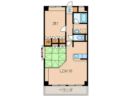 ブルーミングシャトー(1LDK/2階)の間取り写真