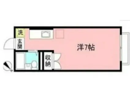 マグノリア目黒 2階(ワンルーム/2階)の間取り写真