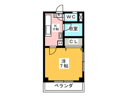 レジデンスウツキ(1K/2階)の間取り写真