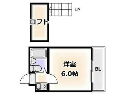 アーバンコートダイドー(1SK/2階)の間取り写真
