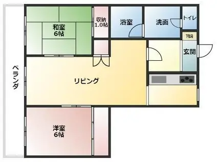 サウスグランドハイツ(2LDK/1階)の間取り写真