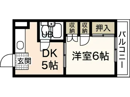 飯田コーポラス(1DK/2階)の間取り写真