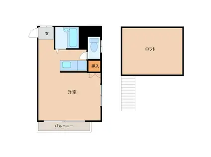 ソフィ健軍ヴィレッジIII(1K/2階)の間取り写真