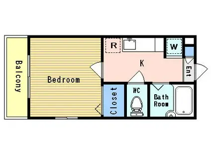 エストゥディオ(1K/3階)の間取り写真