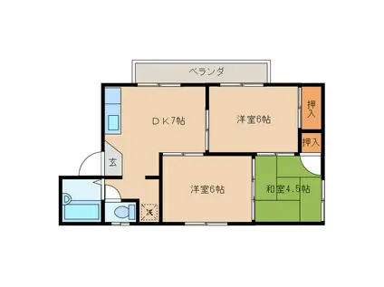 ロジュマン阿山(3DK/2階)の間取り写真