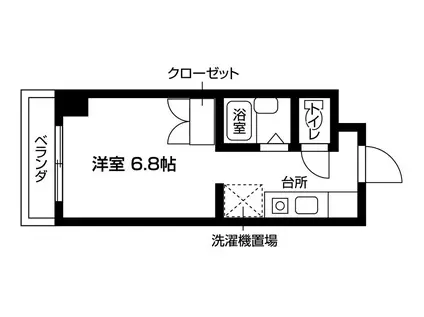 ピーコックハウス(1K/5階)の間取り写真